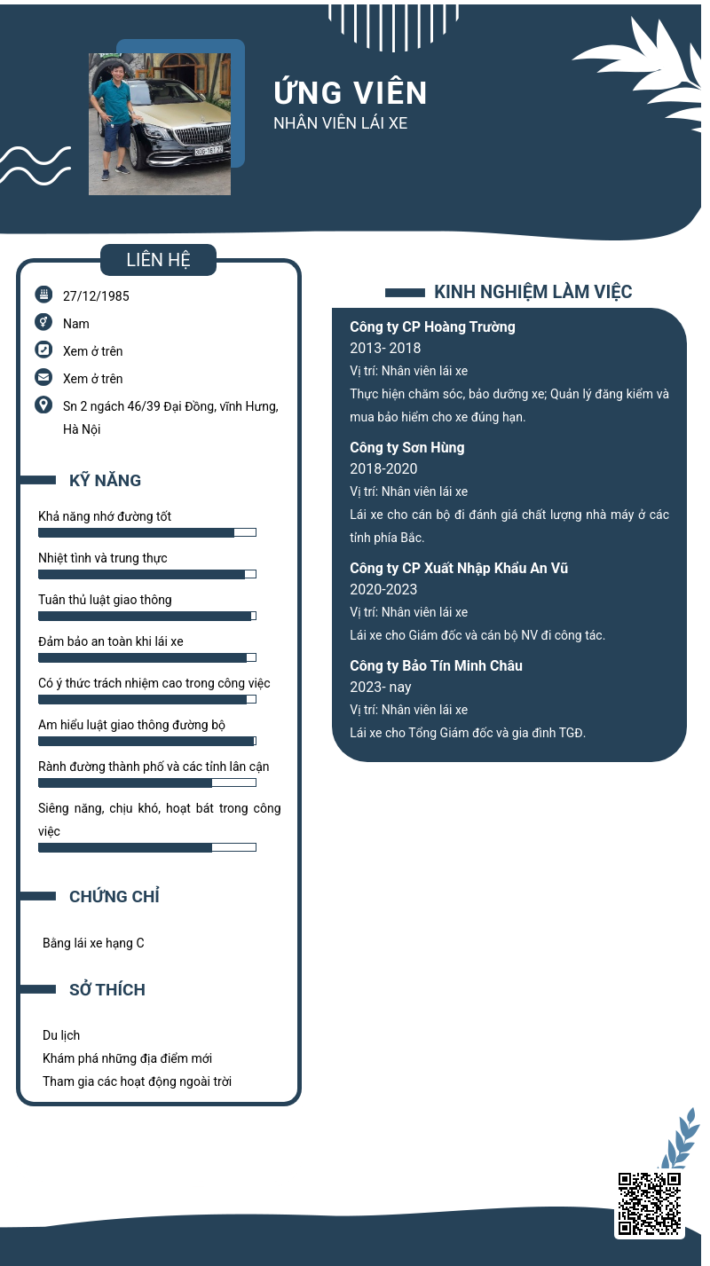 CV ứng viên