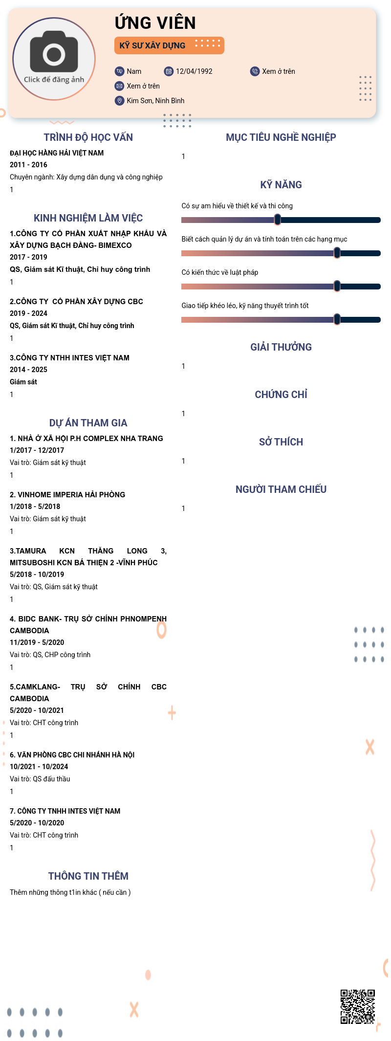CV ứng viên