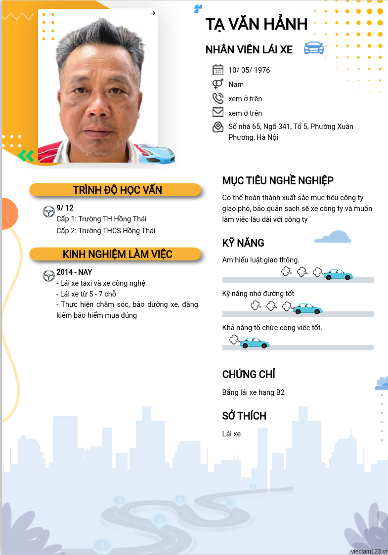 CV ứng viên