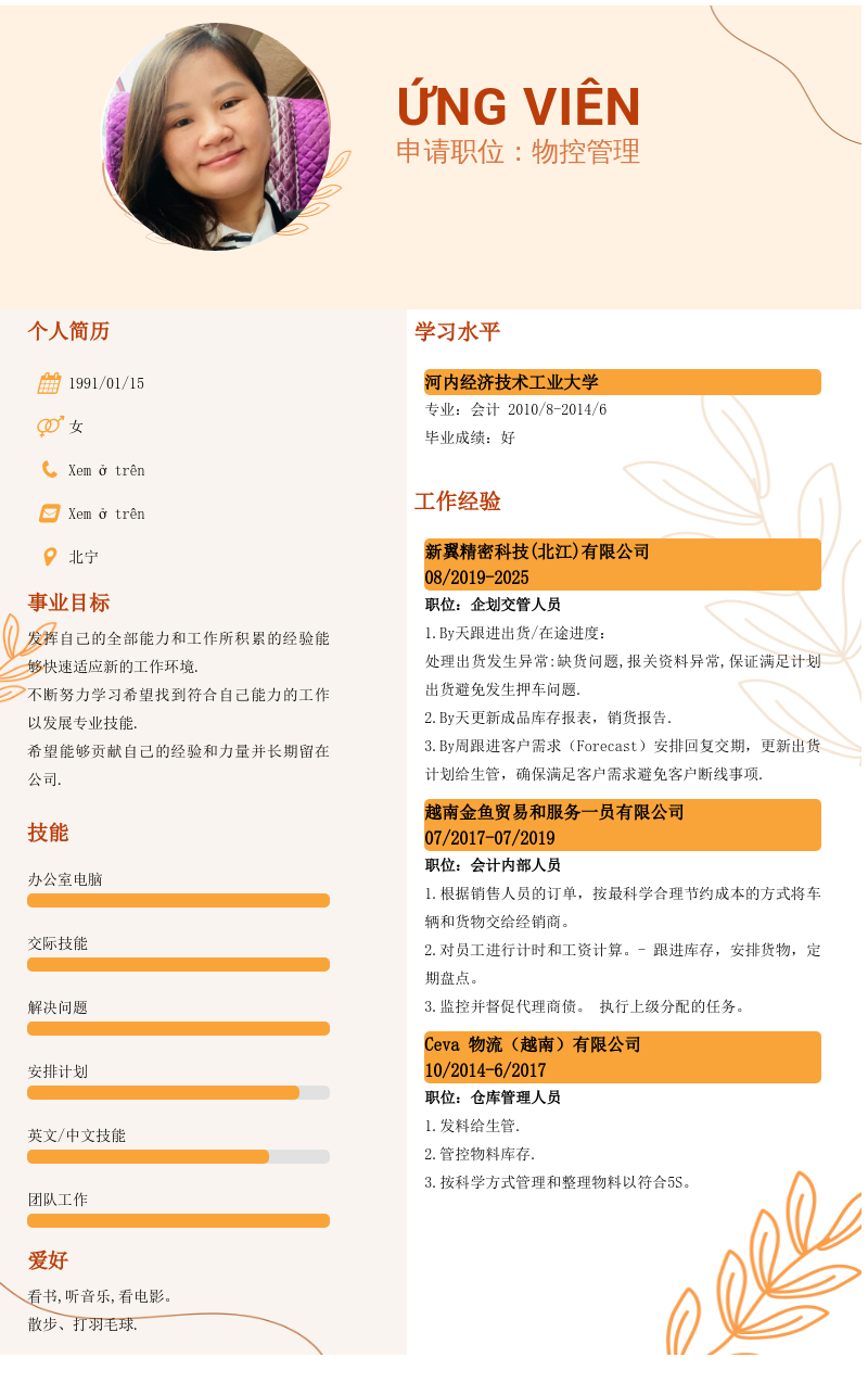 CV ứng viên