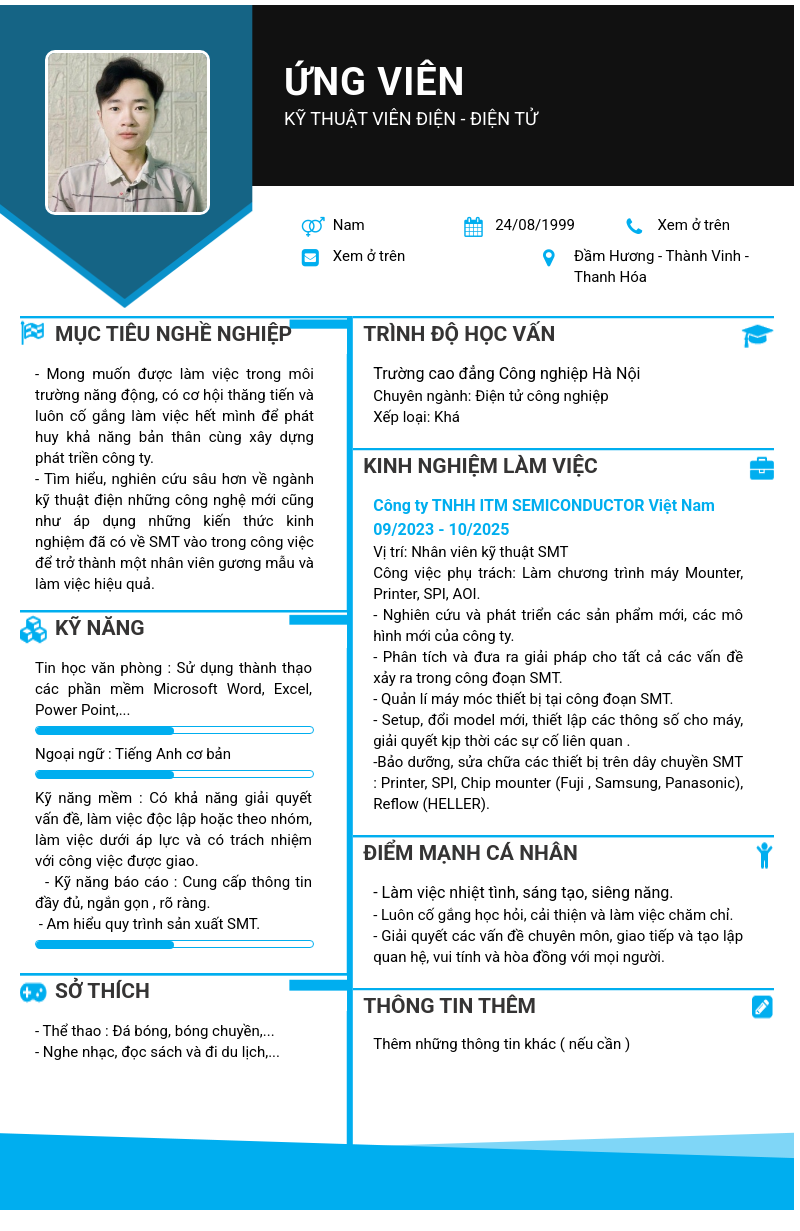 CV ứng viên