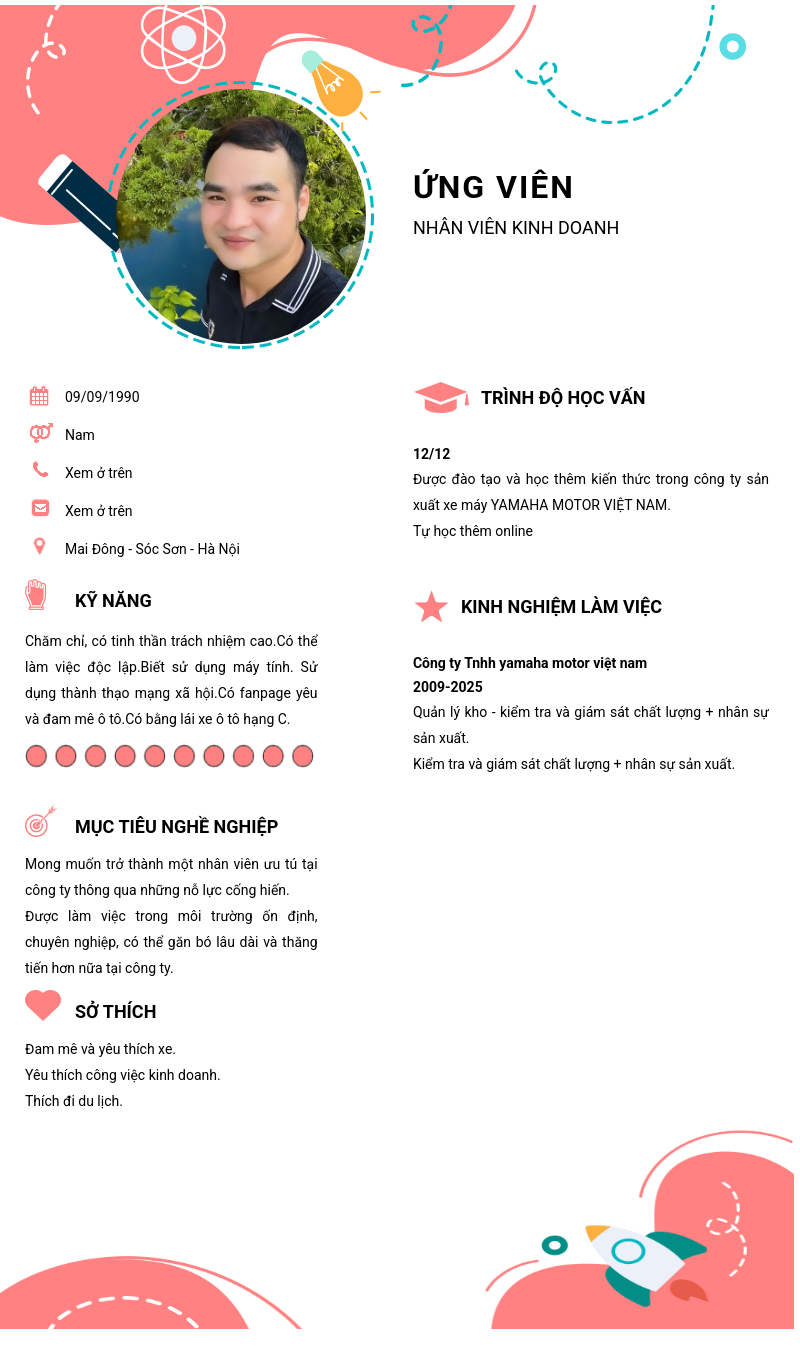 CV ứng viên