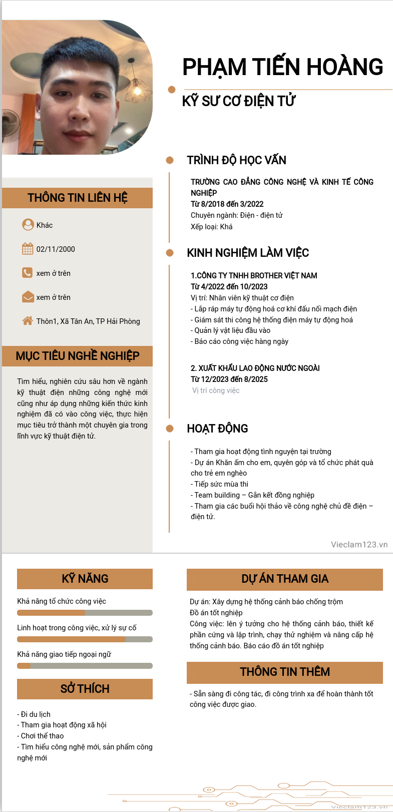 CV ứng viên