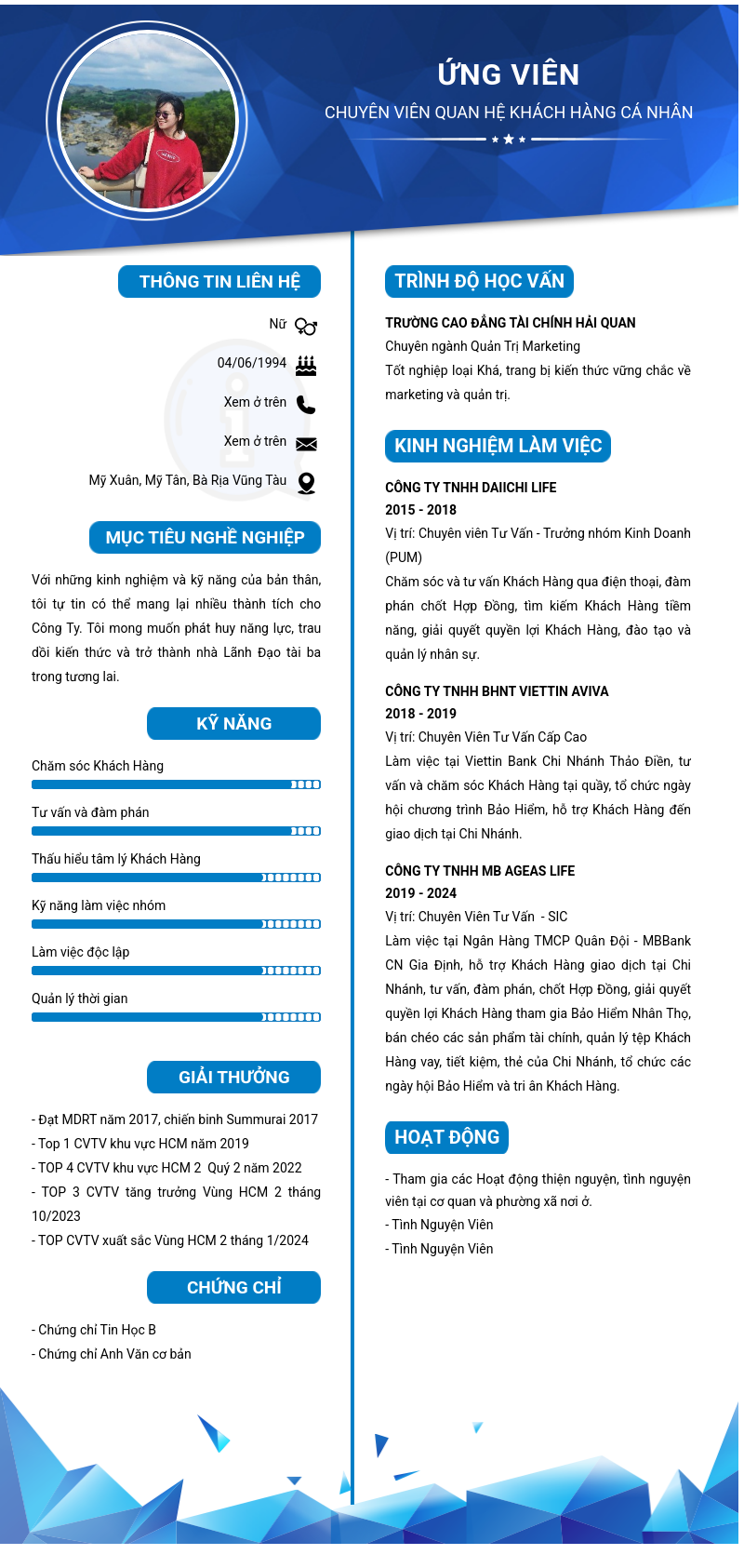 CV ứng viên