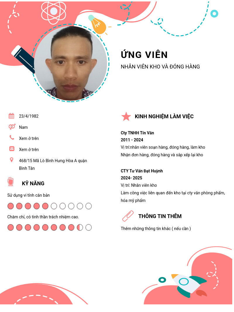CV ứng viên