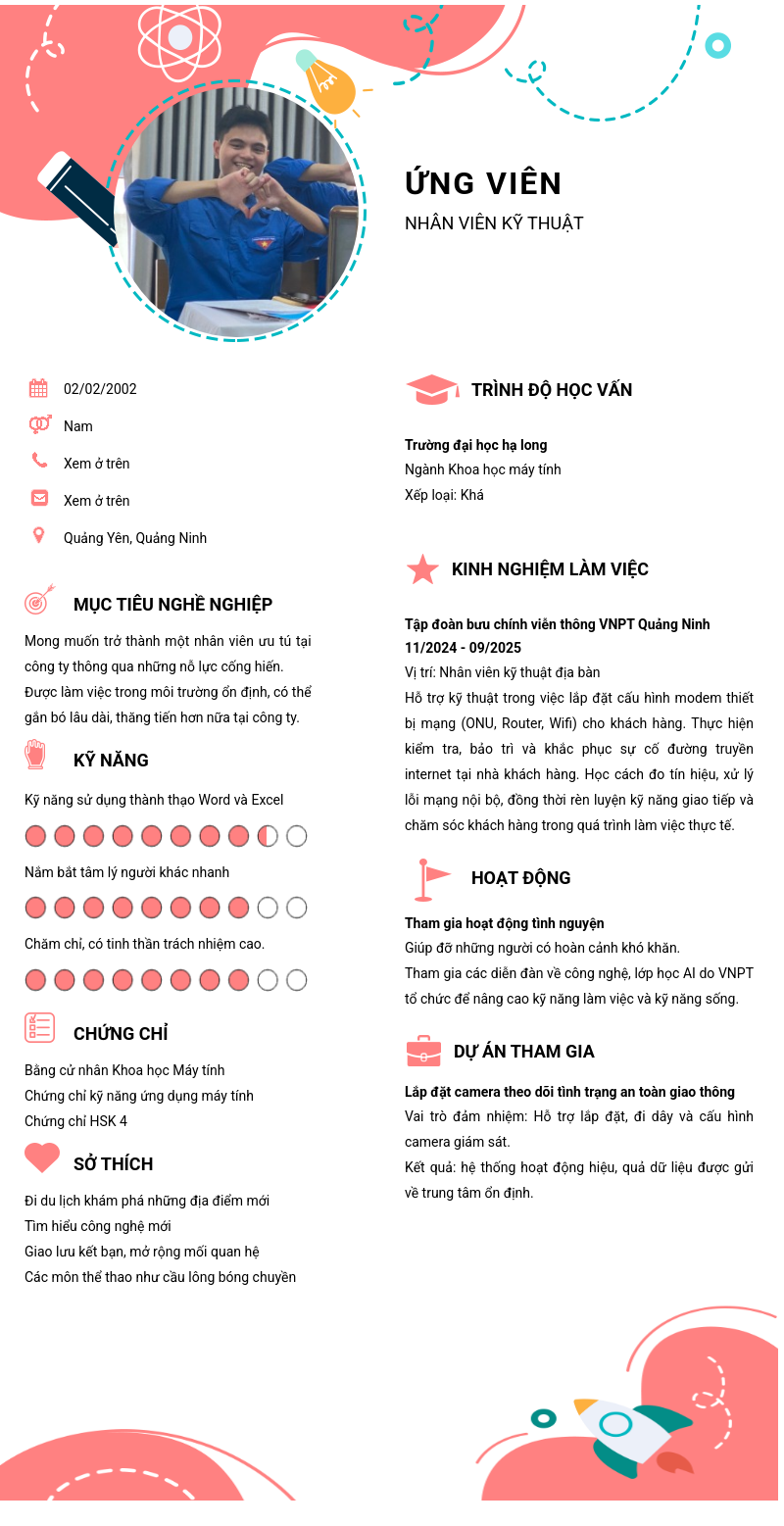 CV ứng viên