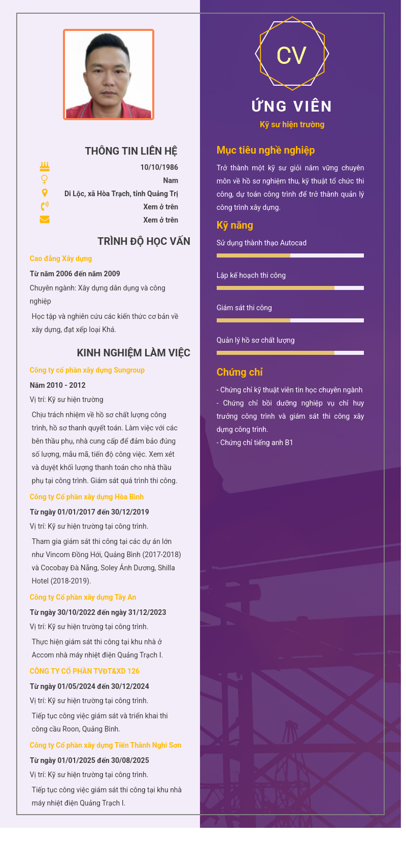 CV ứng viên