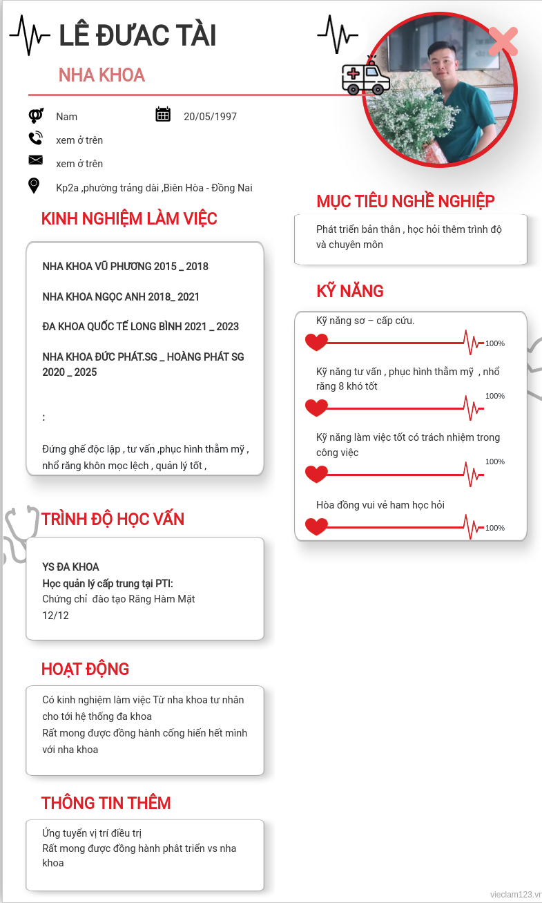 CV ứng viên