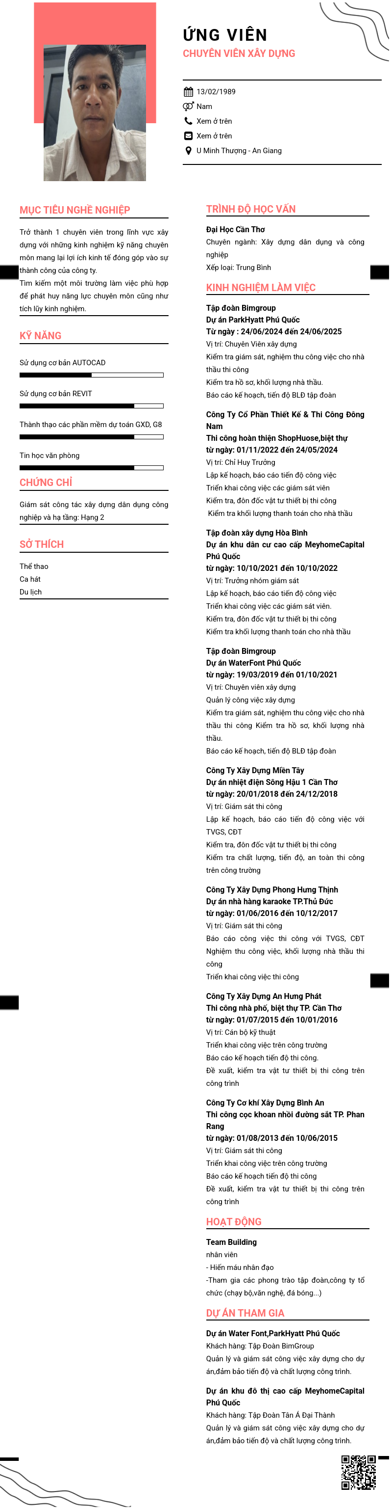 CV ứng viên