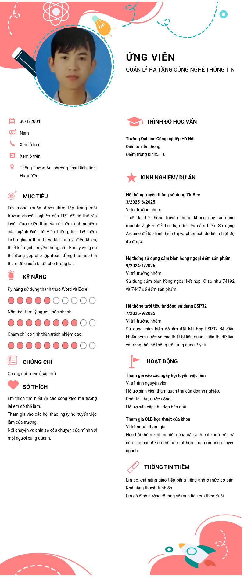 CV ứng viên