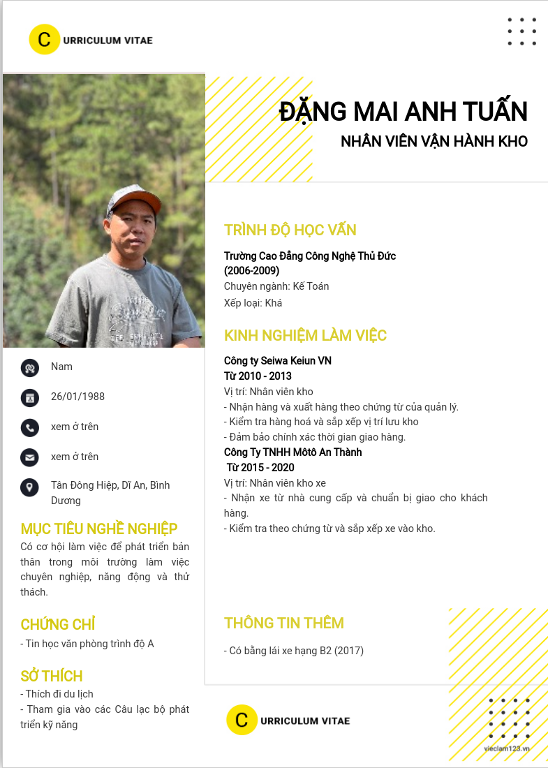 CV ứng viên