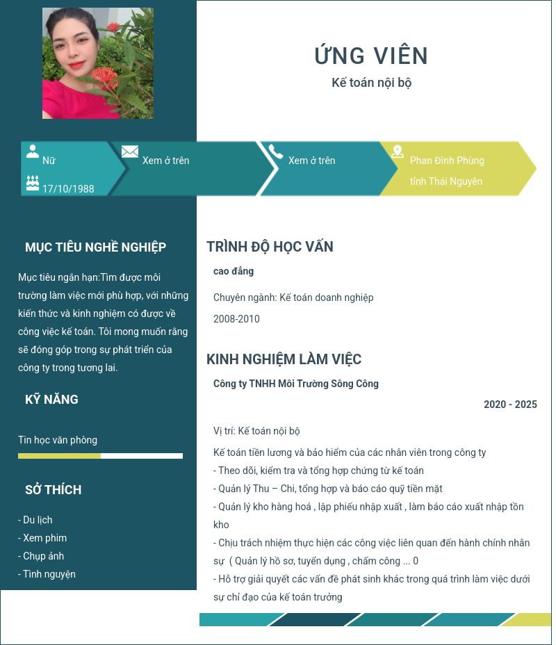 CV ứng viên