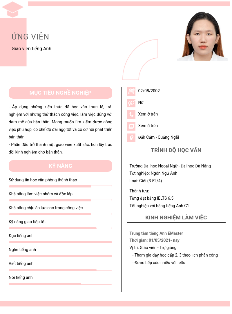 CV ứng viên