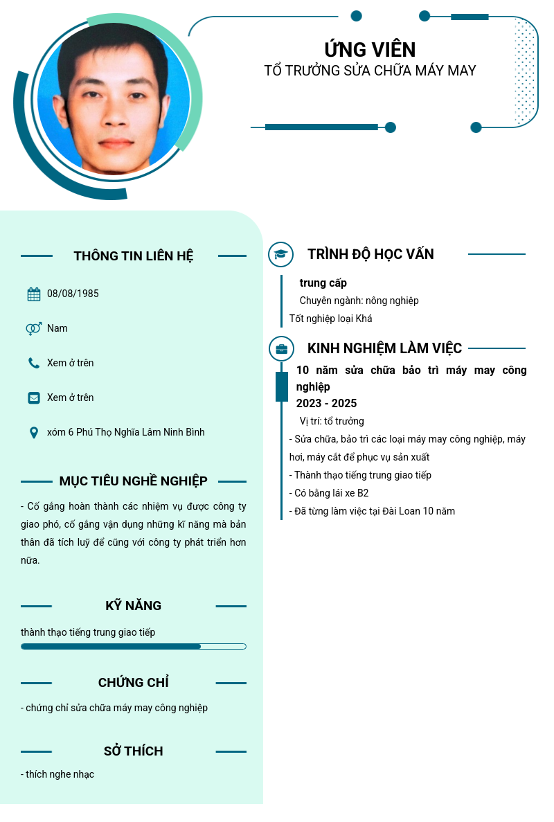CV ứng viên