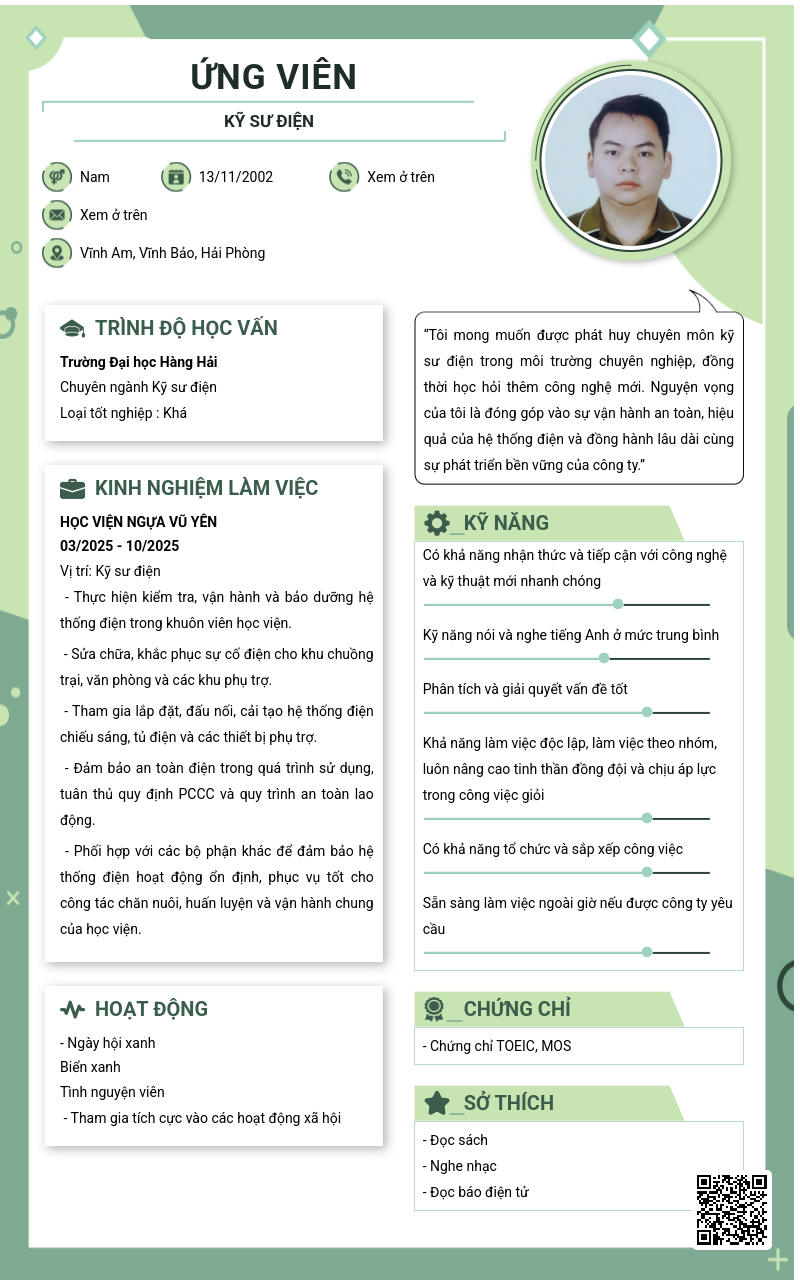 CV ứng viên