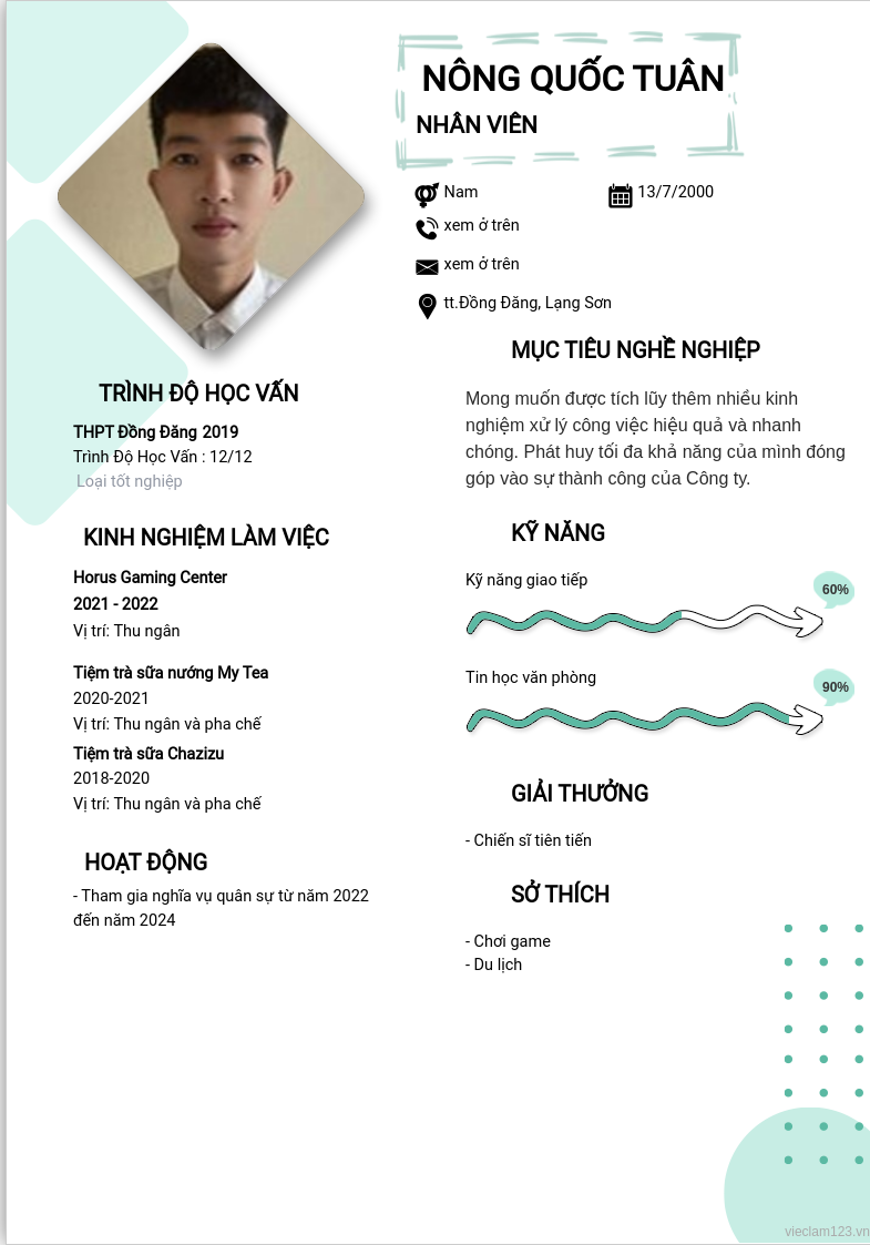 CV ứng viên