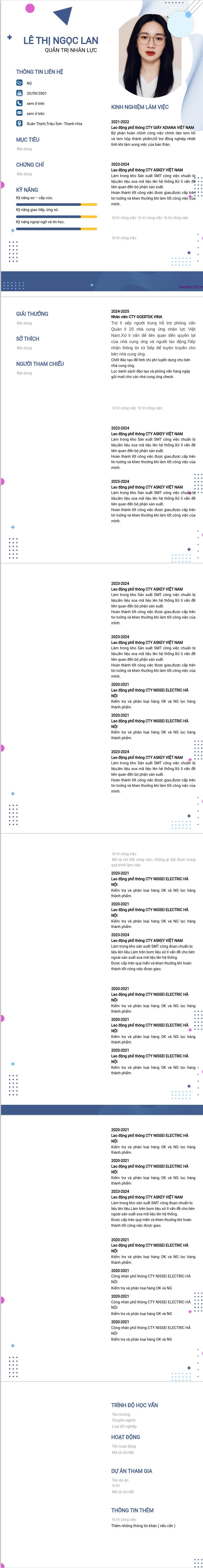CV ứng viên