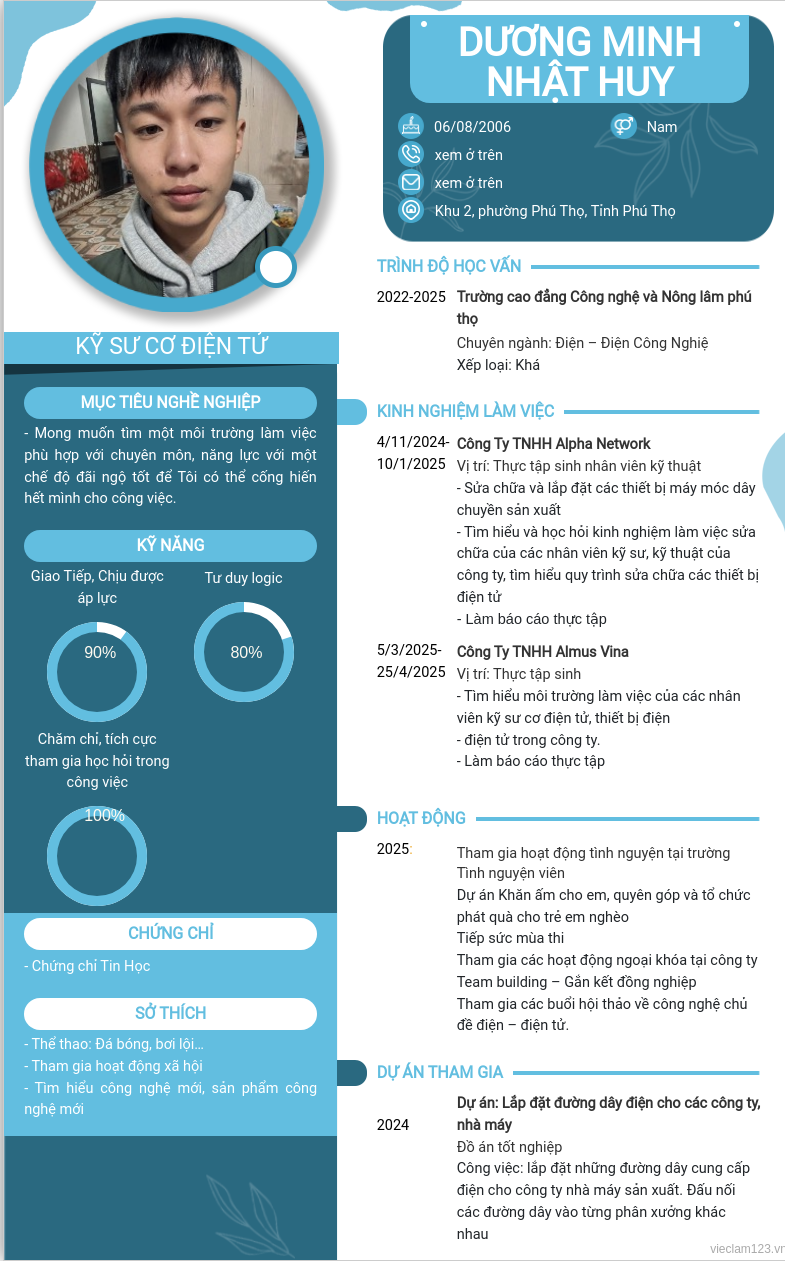 CV ứng viên