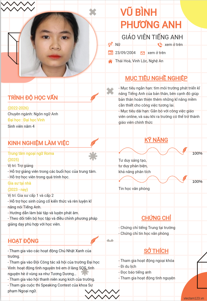 CV ứng viên