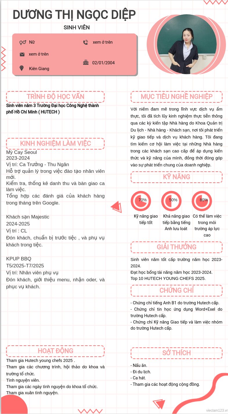 CV ứng viên