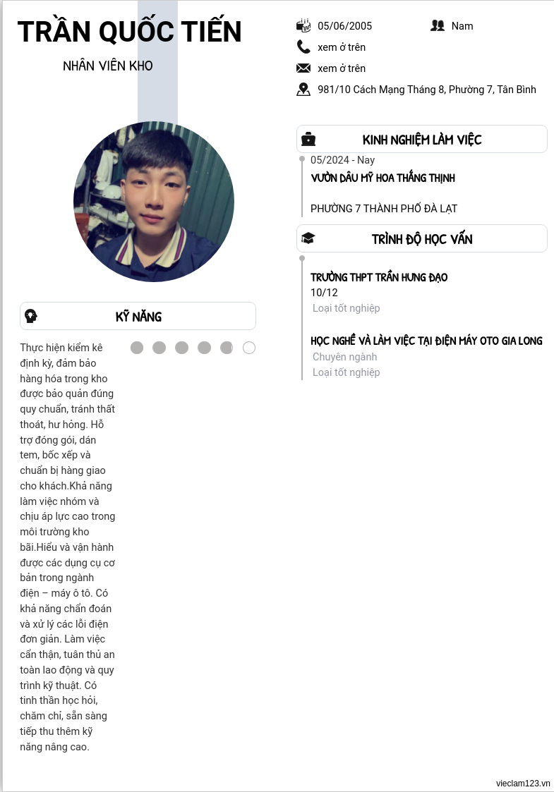 CV ứng viên