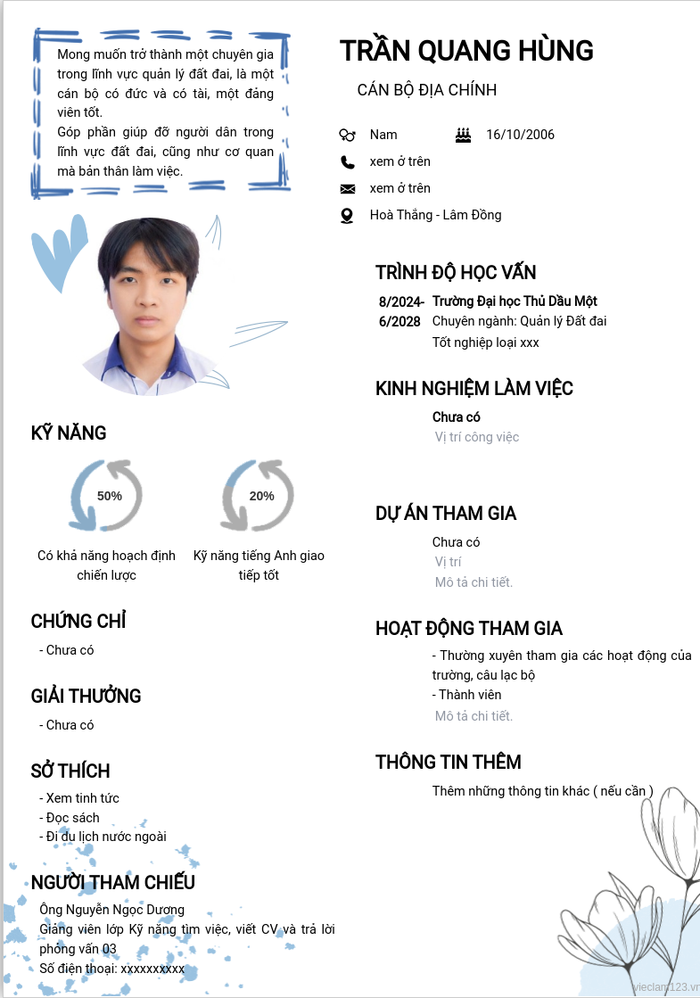 CV ứng viên