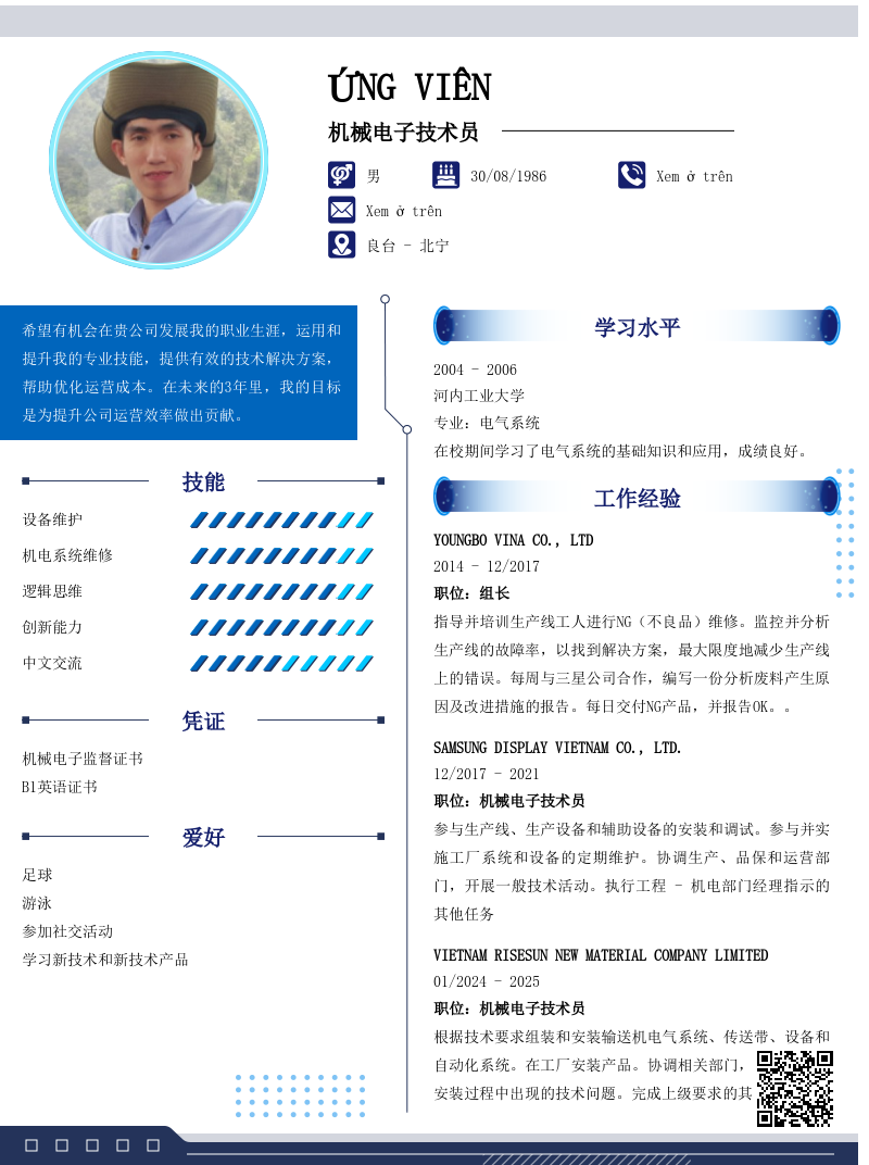 CV ứng viên
