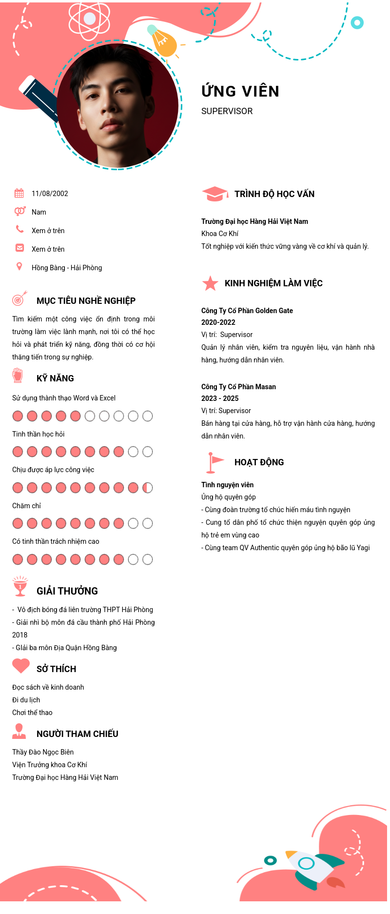 CV ứng viên