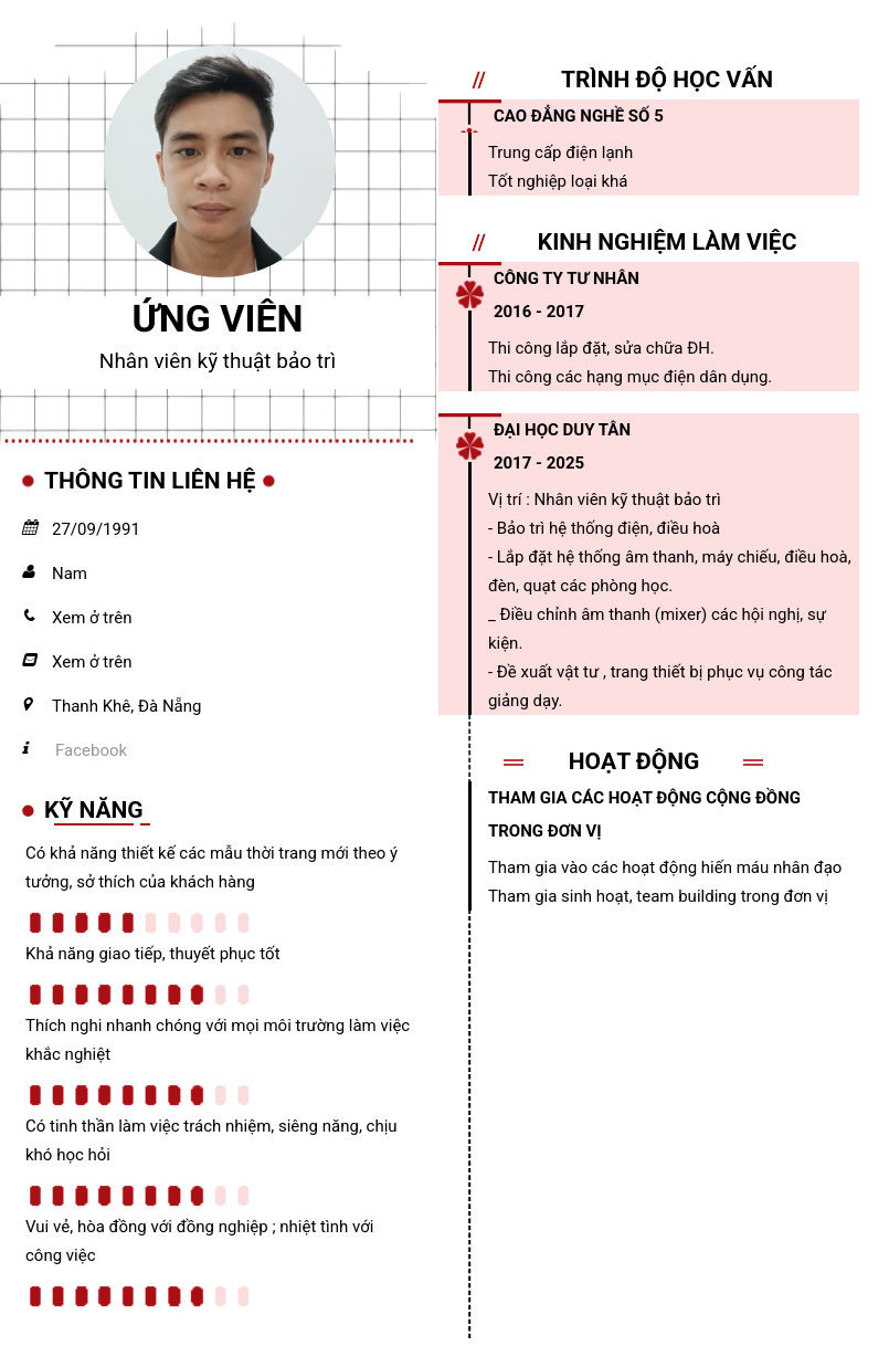 CV ứng viên