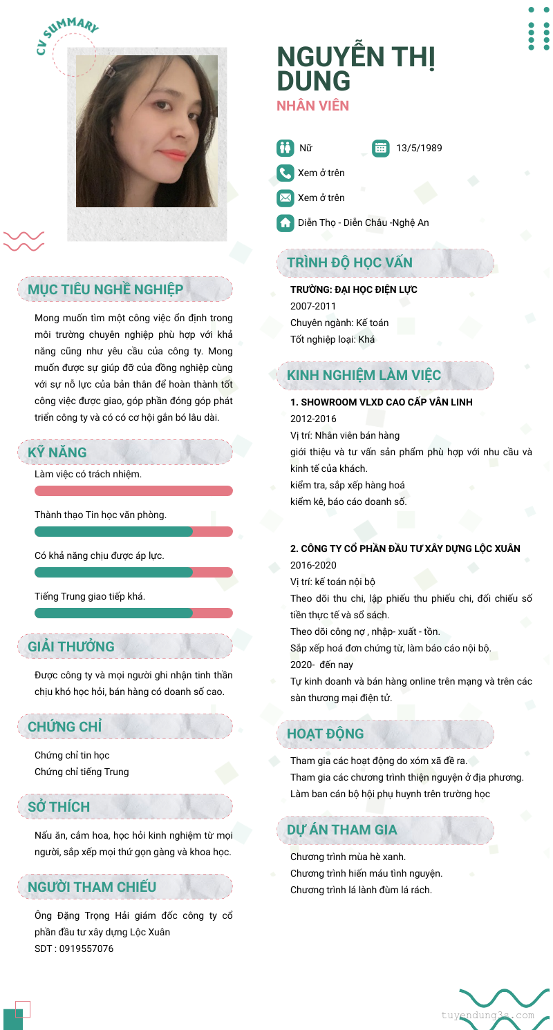 CV ứng viên