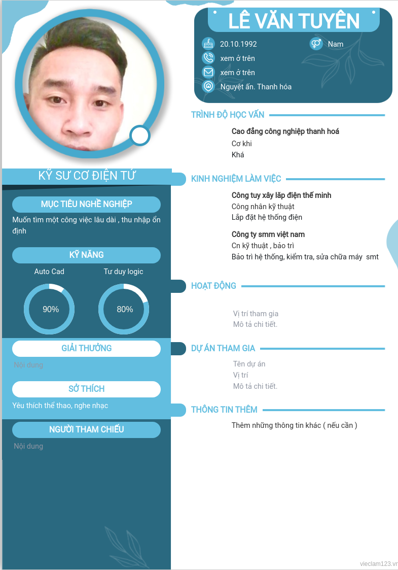 CV ứng viên