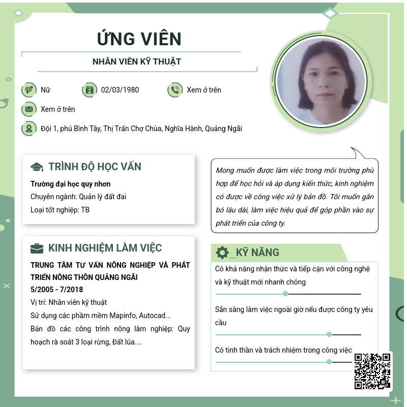 CV ứng viên