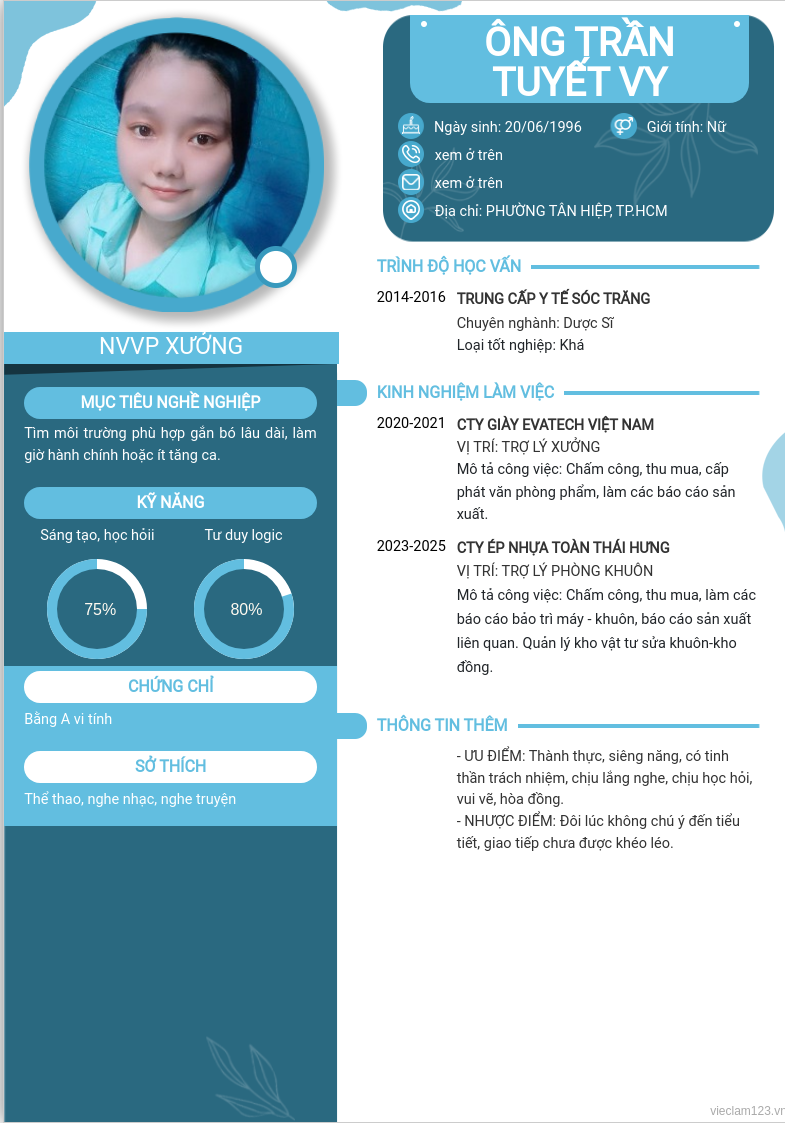 CV ứng viên
