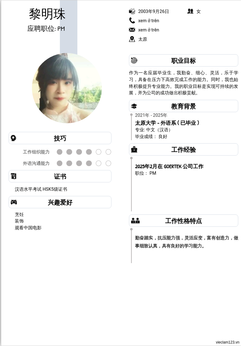 CV ứng viên