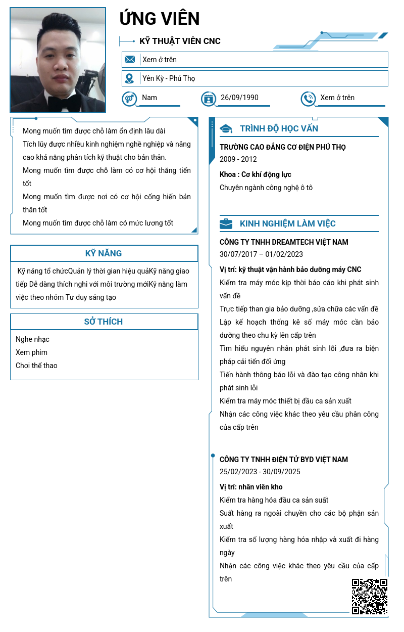CV ứng viên