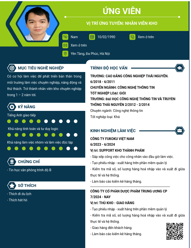 CV ứng viên