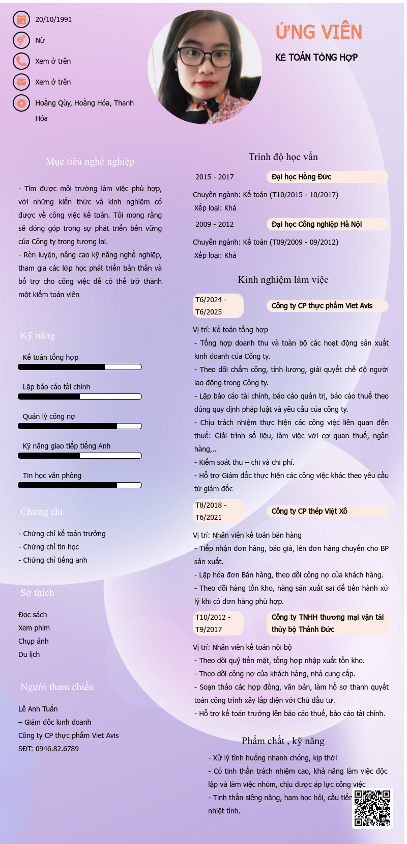 CV ứng viên