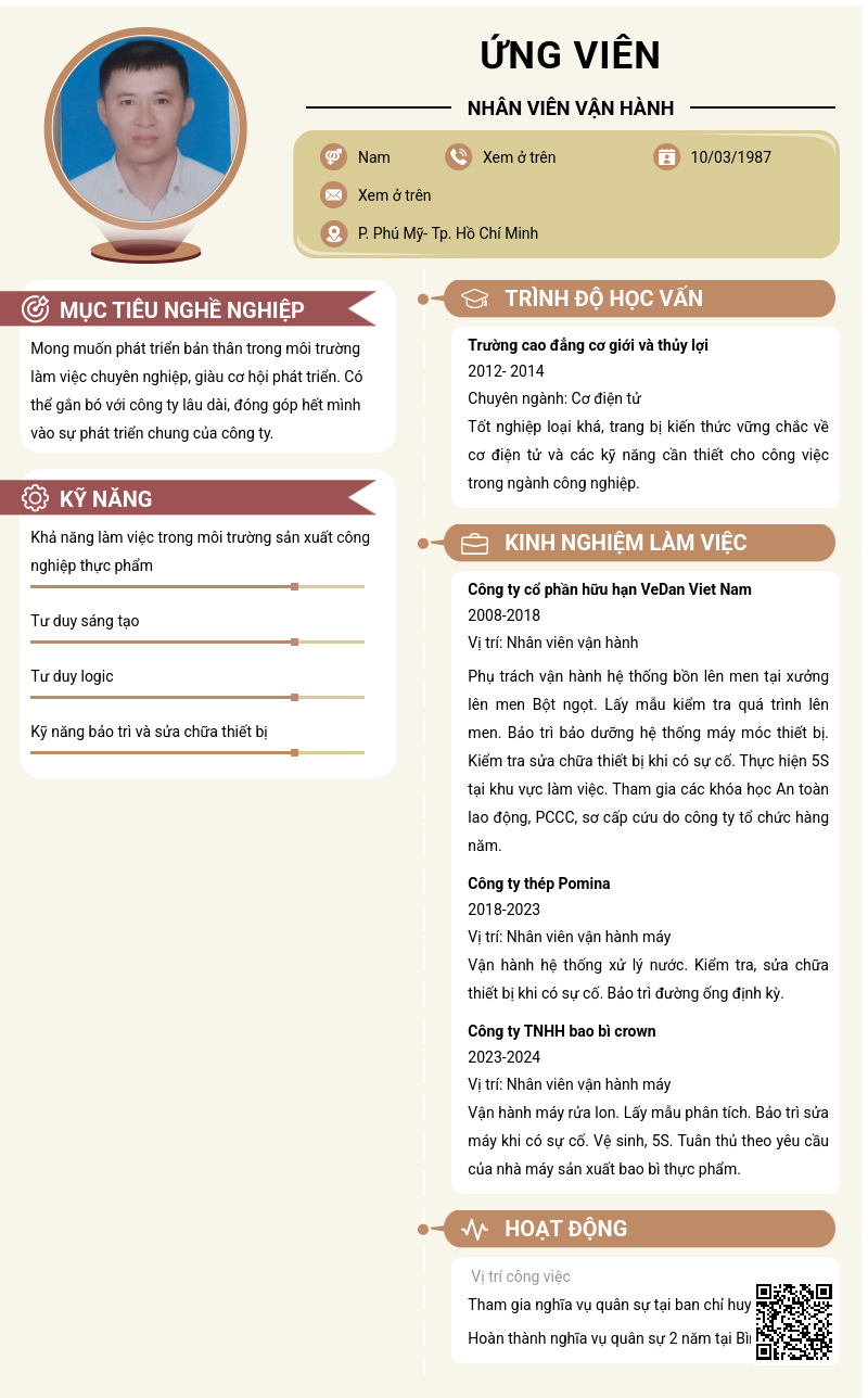 CV ứng viên