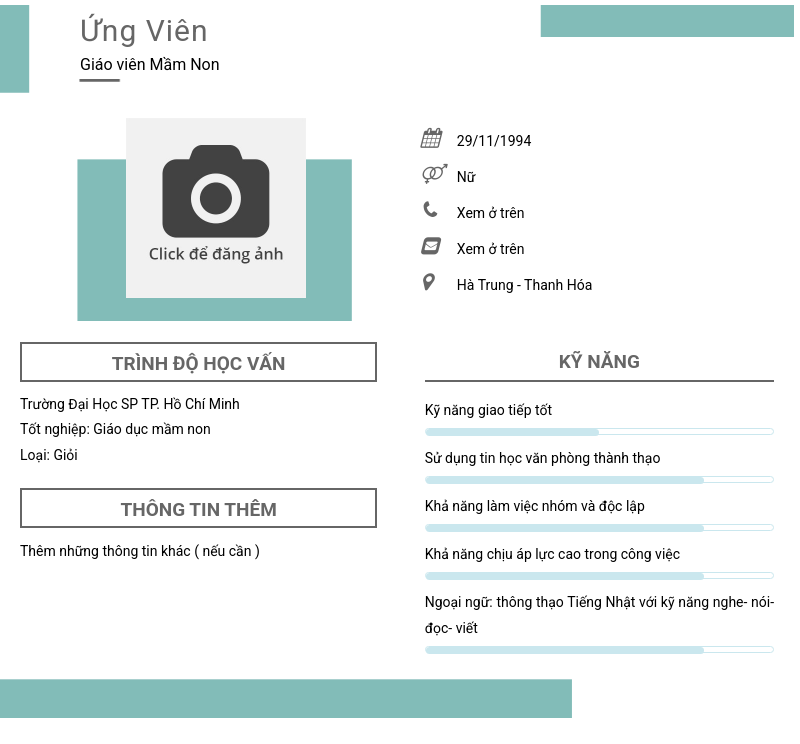 CV ứng viên