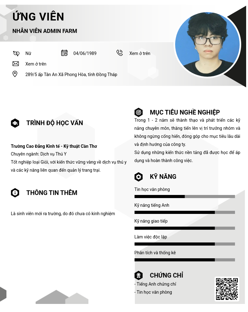 CV ứng viên