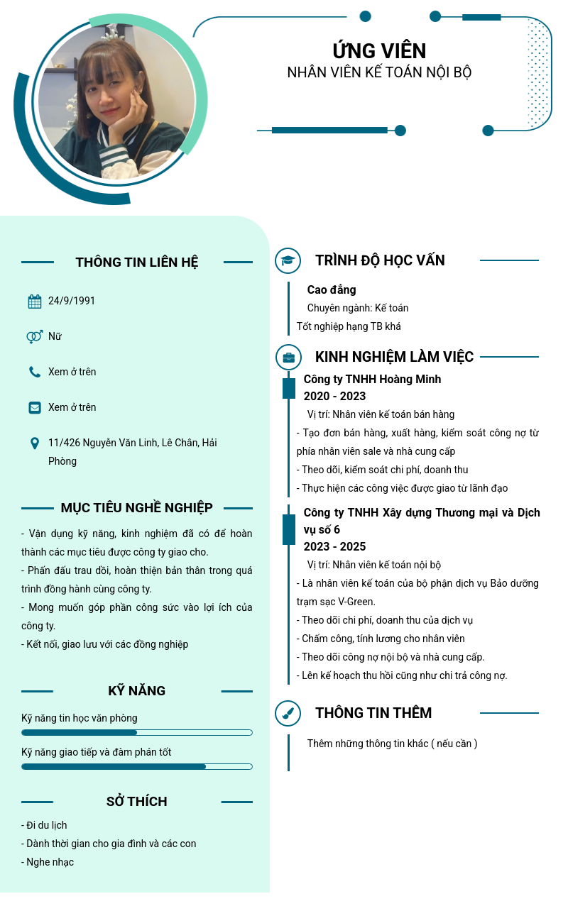 CV ứng viên