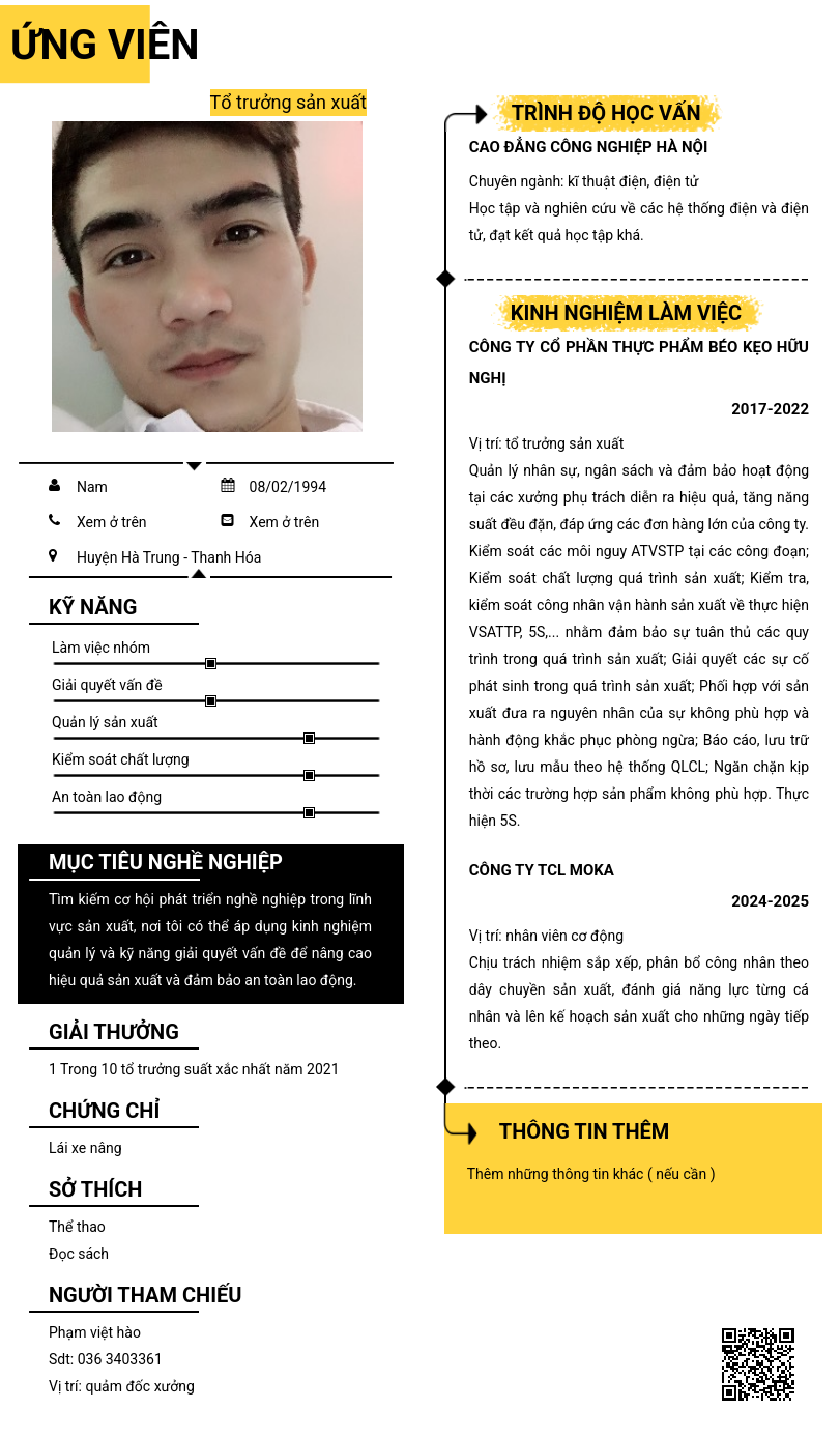 CV ứng viên