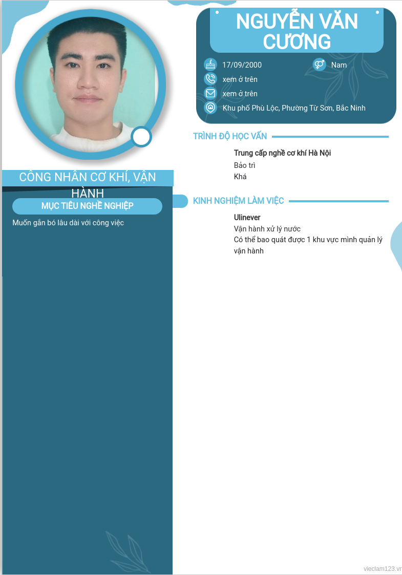 CV ứng viên