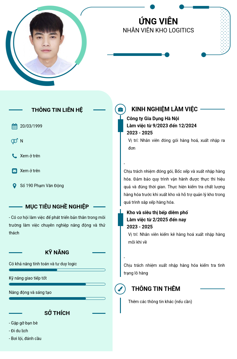 CV ứng viên