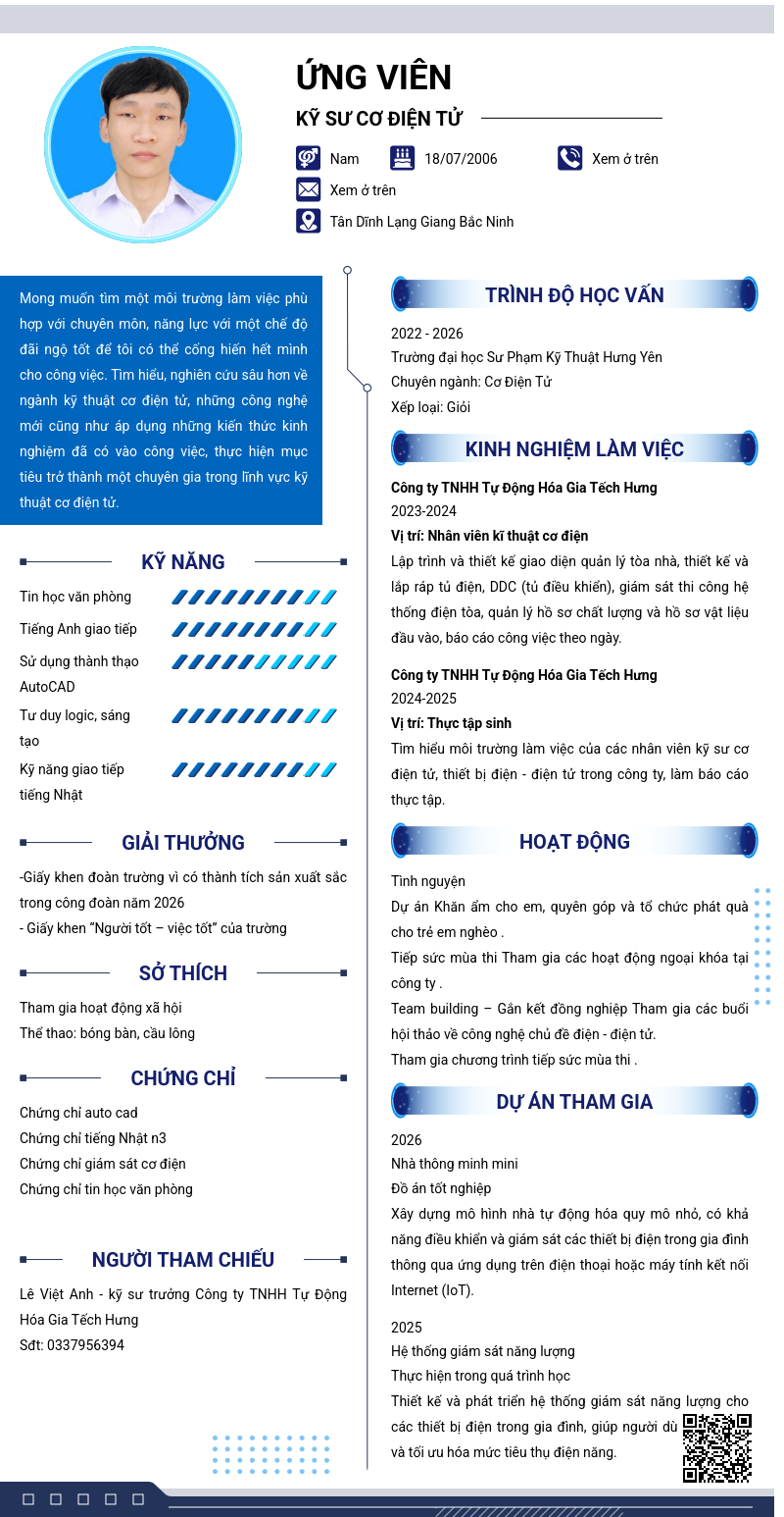 CV ứng viên