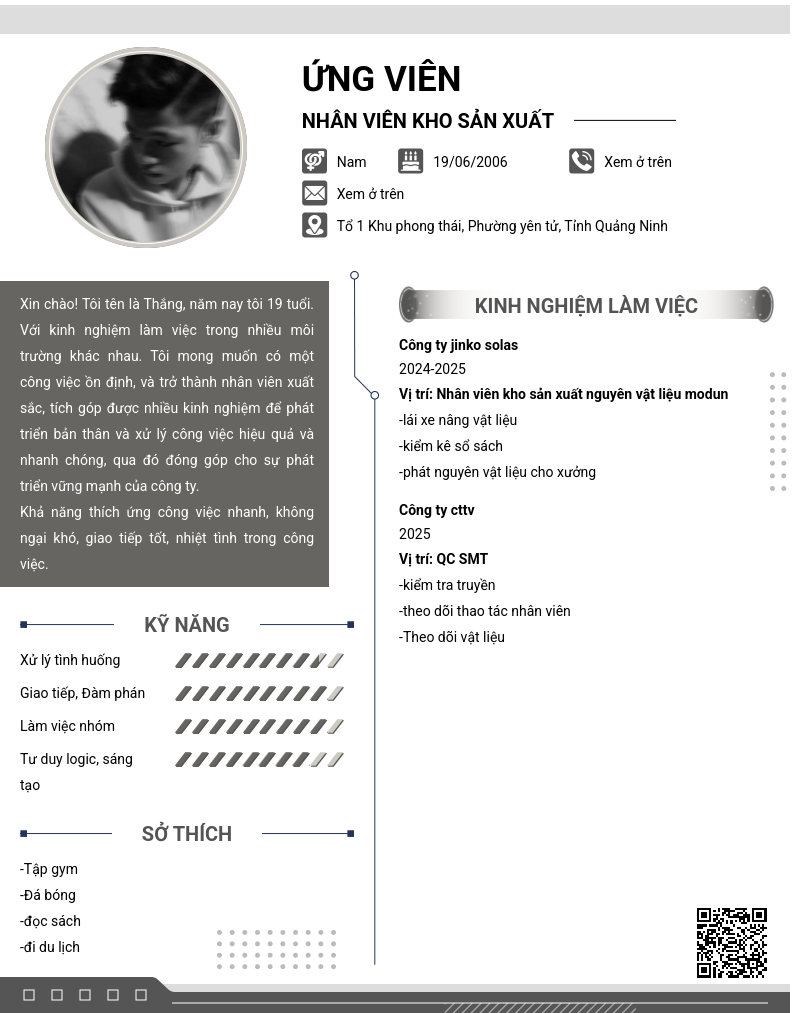 CV ứng viên
