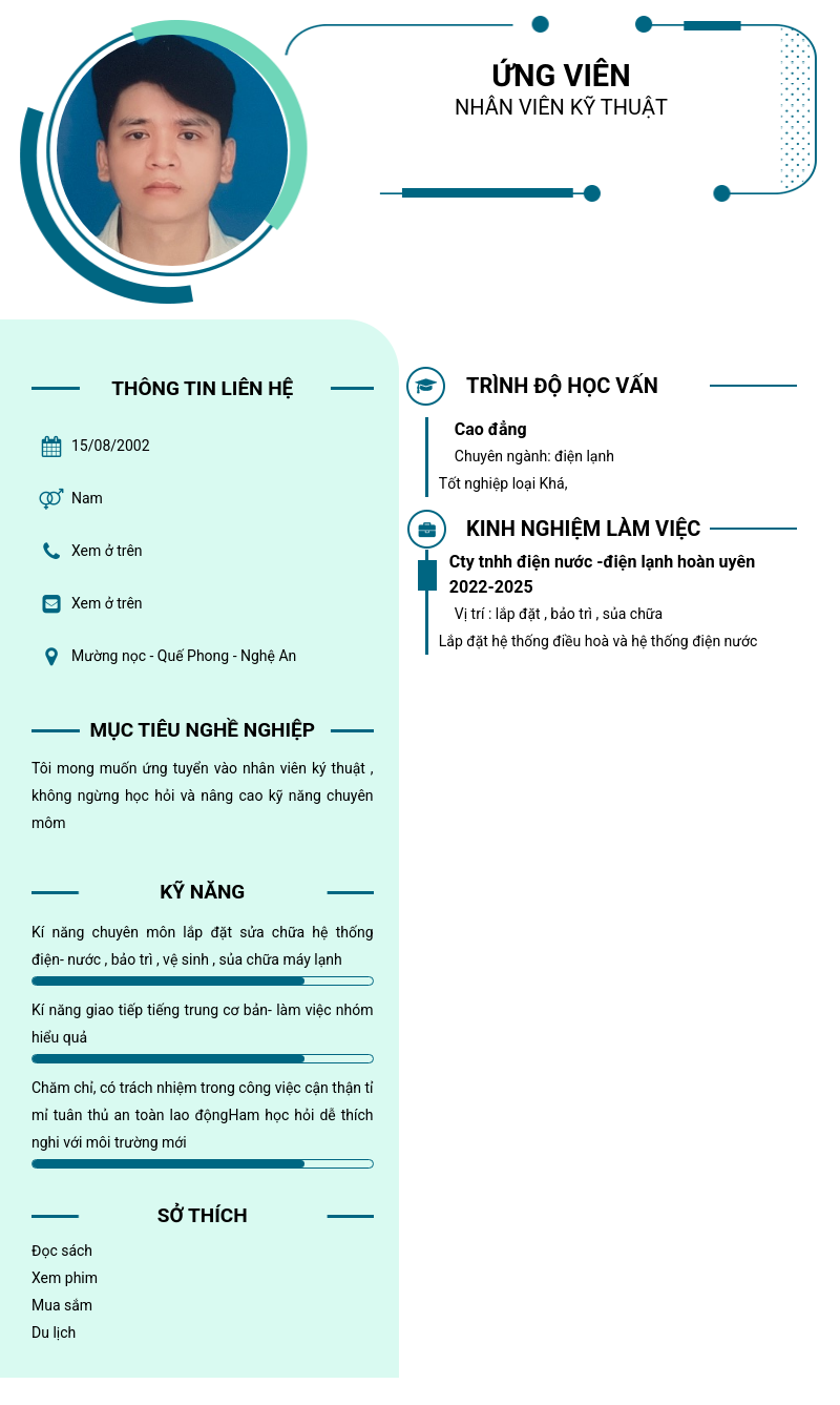 CV ứng viên