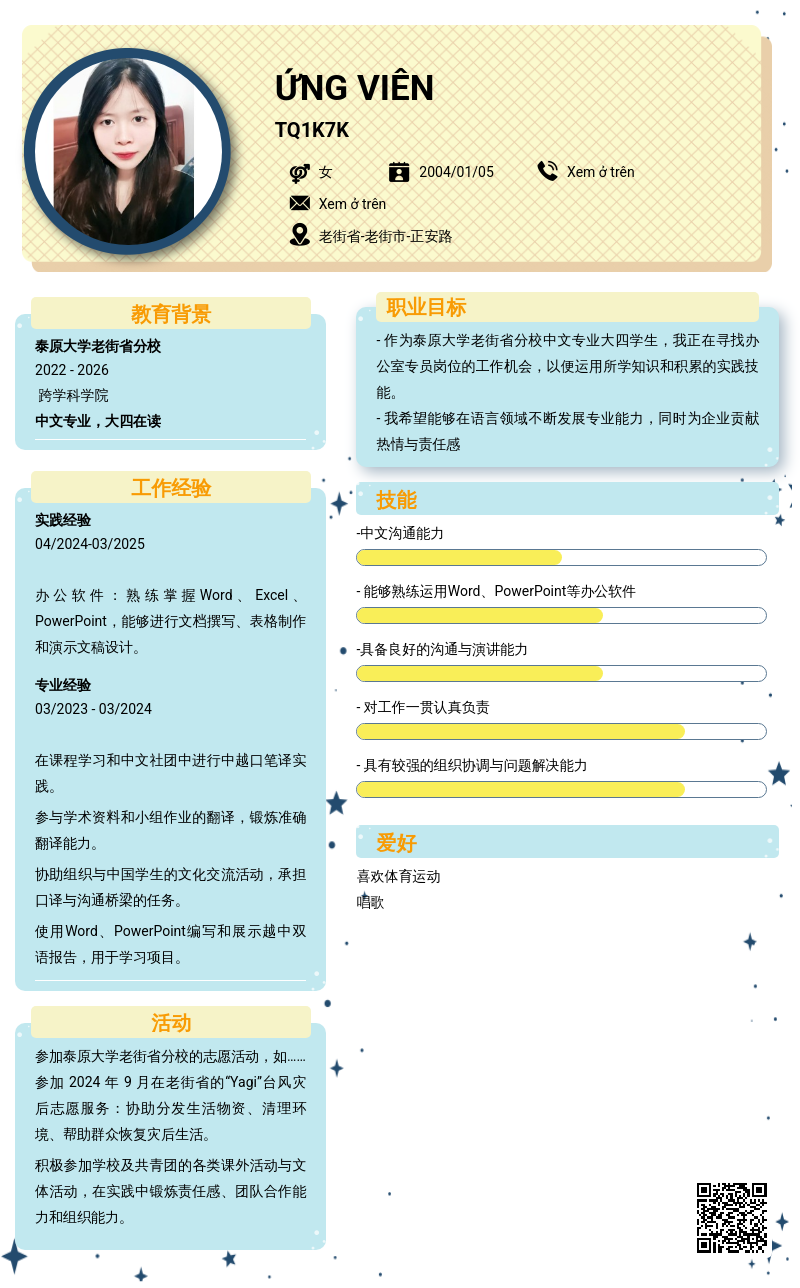 CV ứng viên