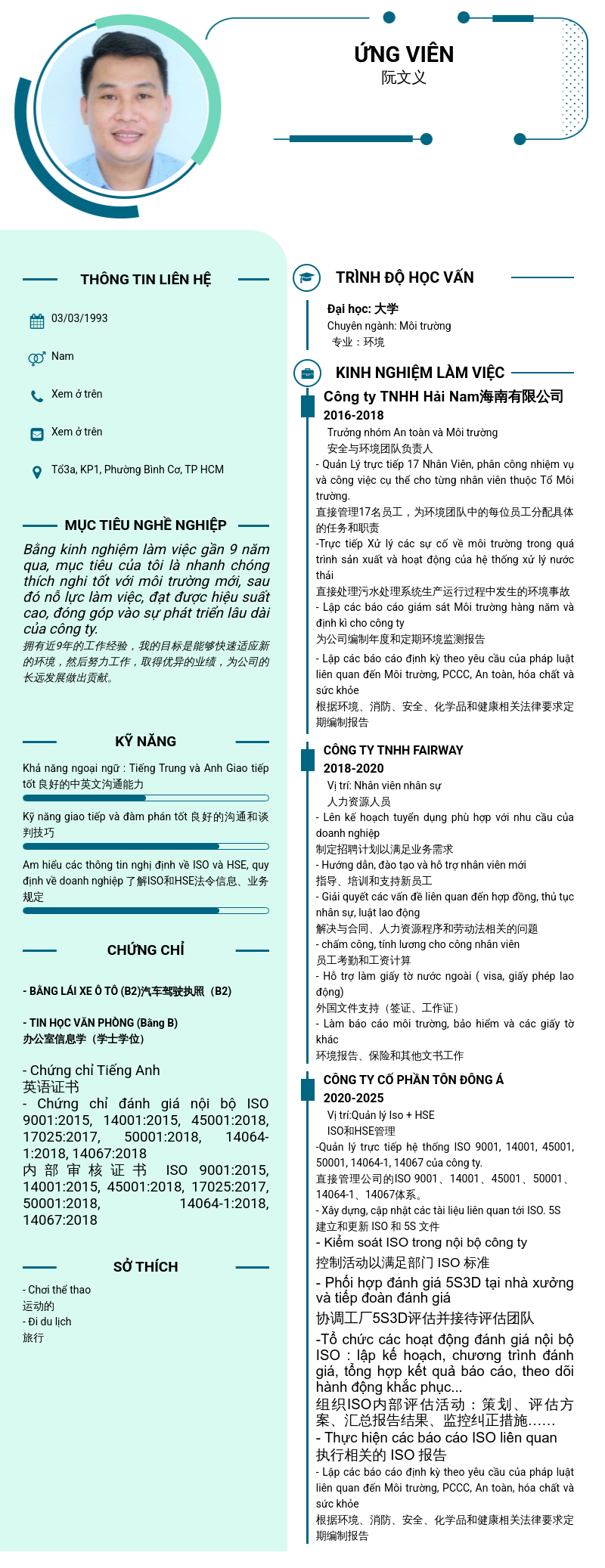 CV ứng viên