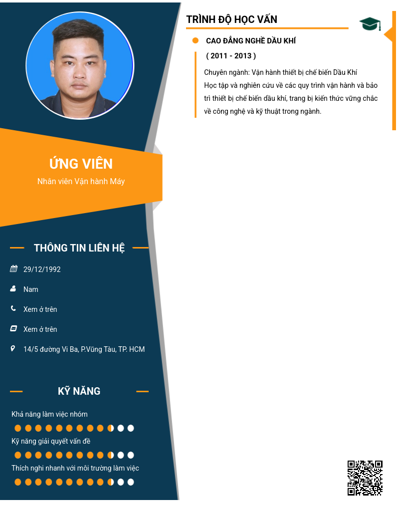 CV ứng viên